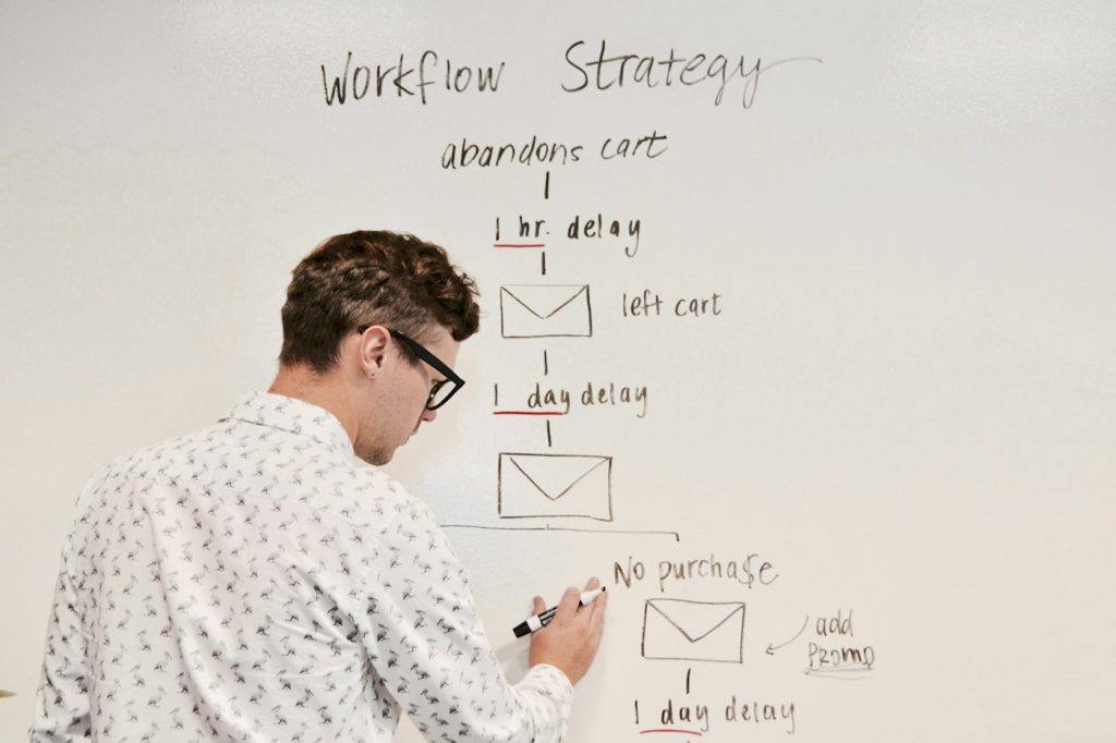 Marketer sketching a campaign workflow on a whiteboard